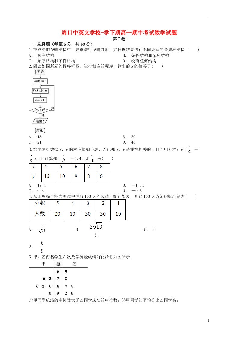 河南省周口中英文学校高一数学下学期期中试题