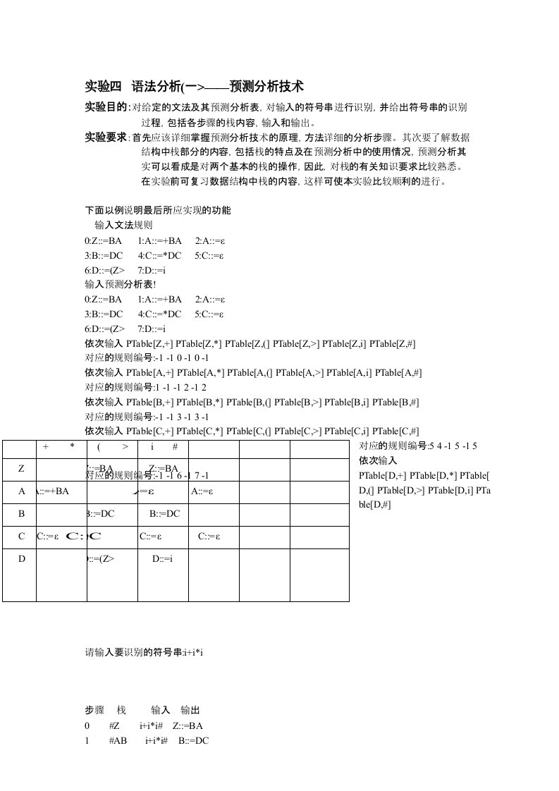 实验预测分析