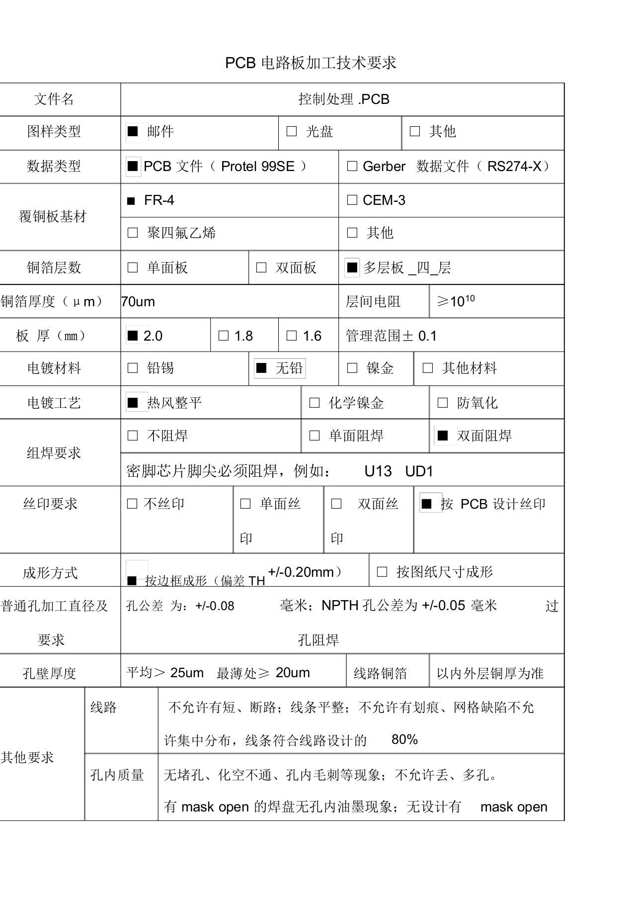 PCB电路板加工技术要求