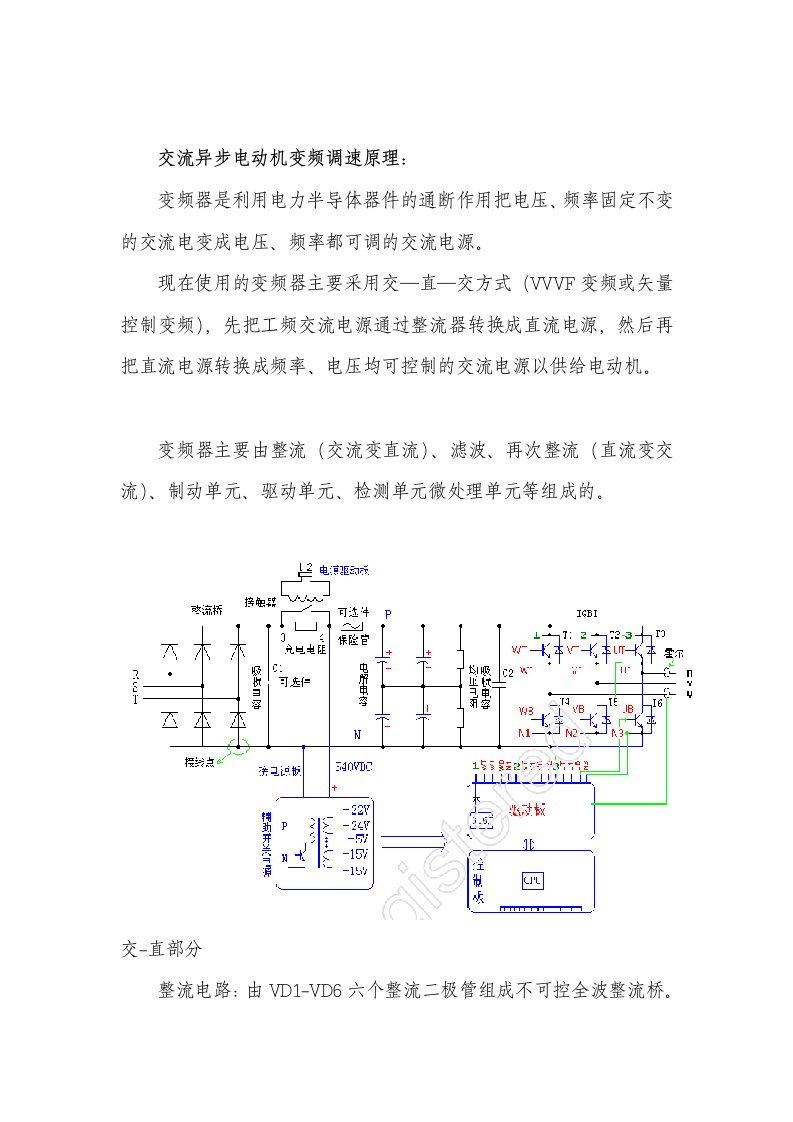 交流异步电动机变频调速原理