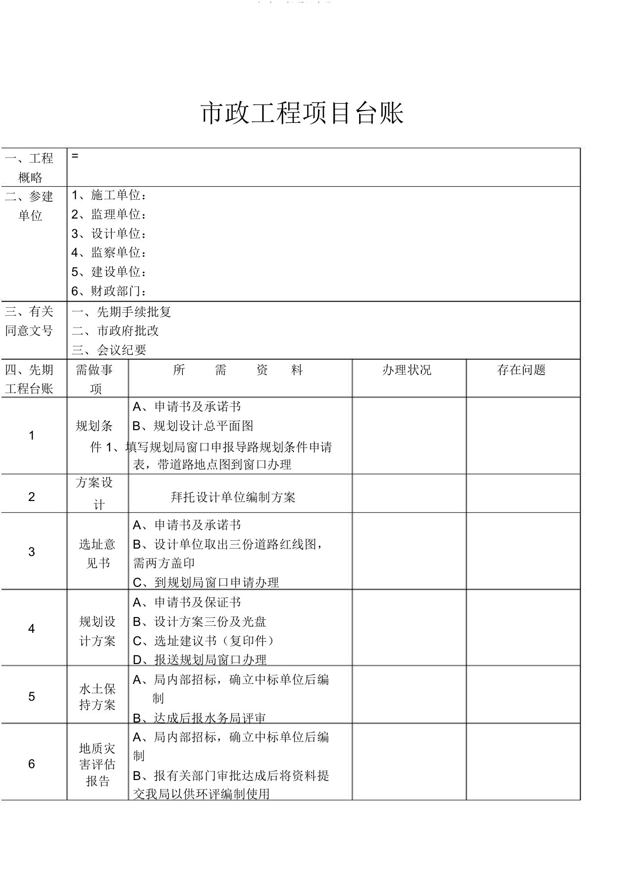 市政工程项目台账