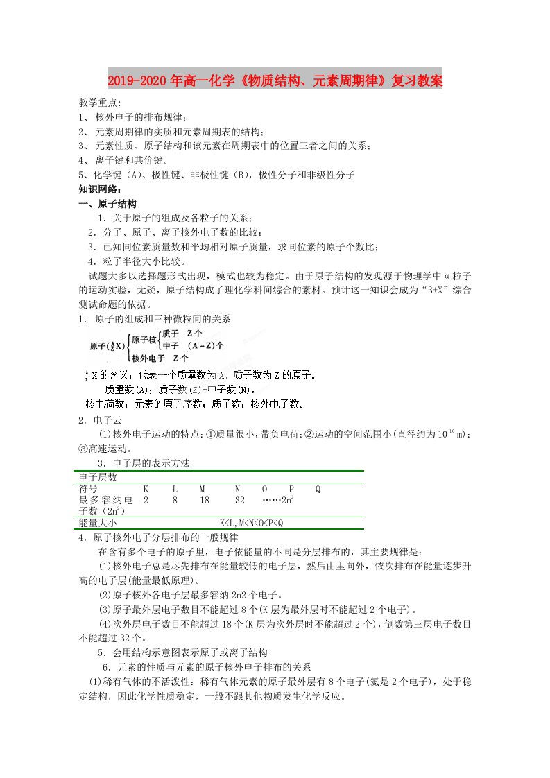 2019-2020年高一化学《物质结构、元素周期律》复习教案