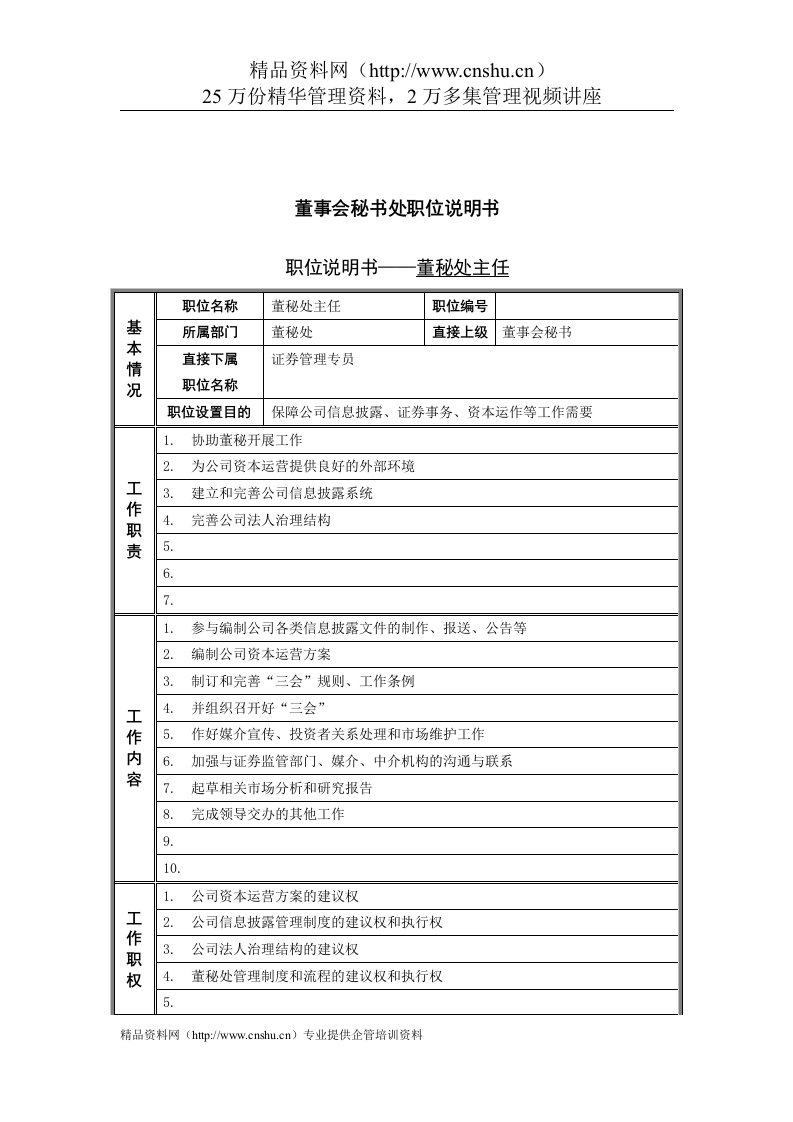 董事会秘书处岗位说明书(1)