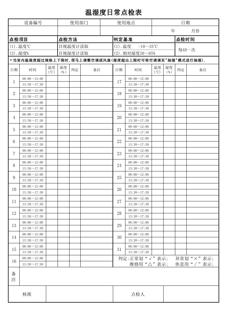 温湿度日常点检表