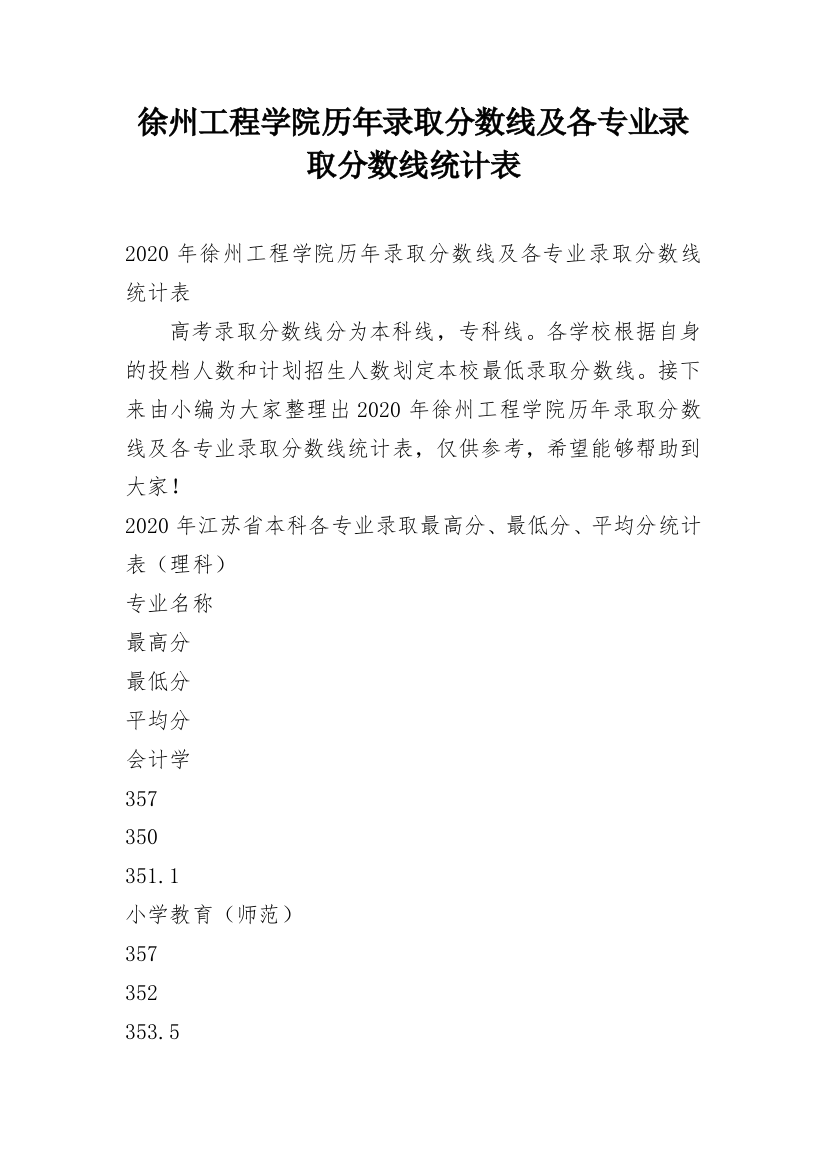 徐州工程学院历年录取分数线及各专业录取分数线统计表