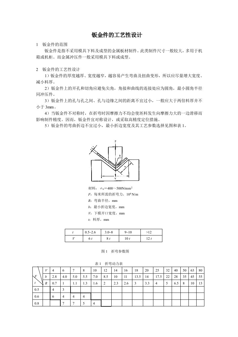 钣金件的工艺性设计