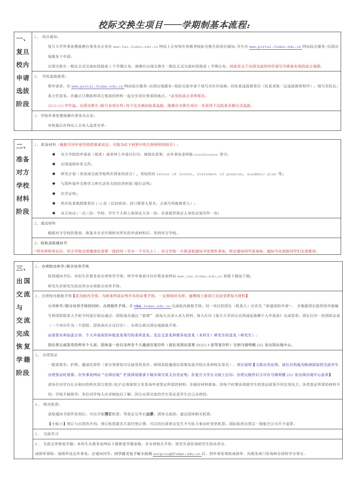 复旦大学校际交换生项目流程表201复旦大学外事处