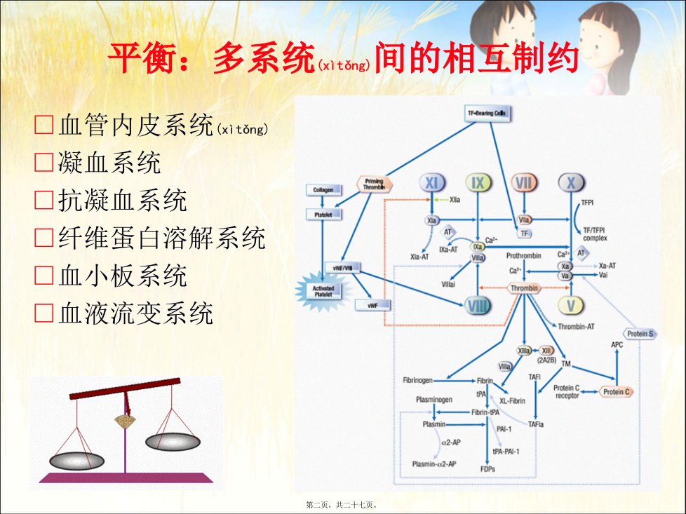 医学专题凝血五项