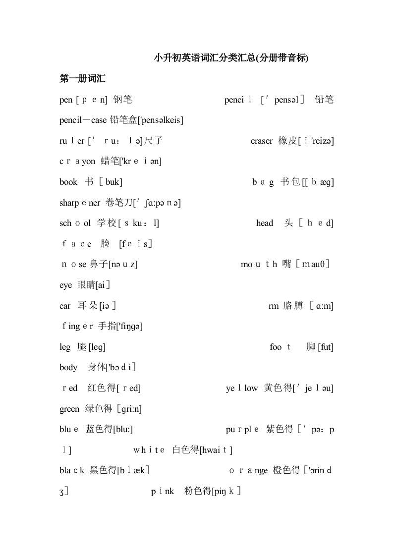 小升初英语词汇分类汇总(分册带音标)