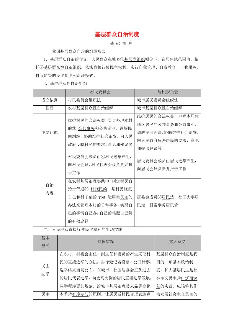 2025版高考政治一轮总复习考点精析必修3第2单元人民当家作主第6课我国的基本政治制度考点3基层群众自治制度