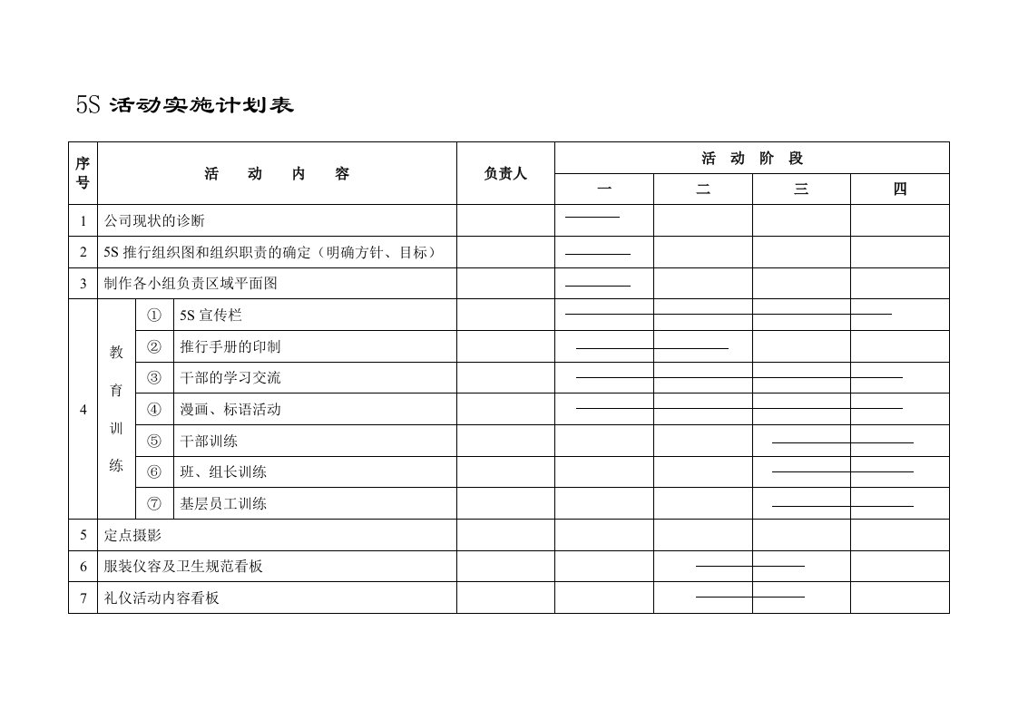 5S活动实施计划表