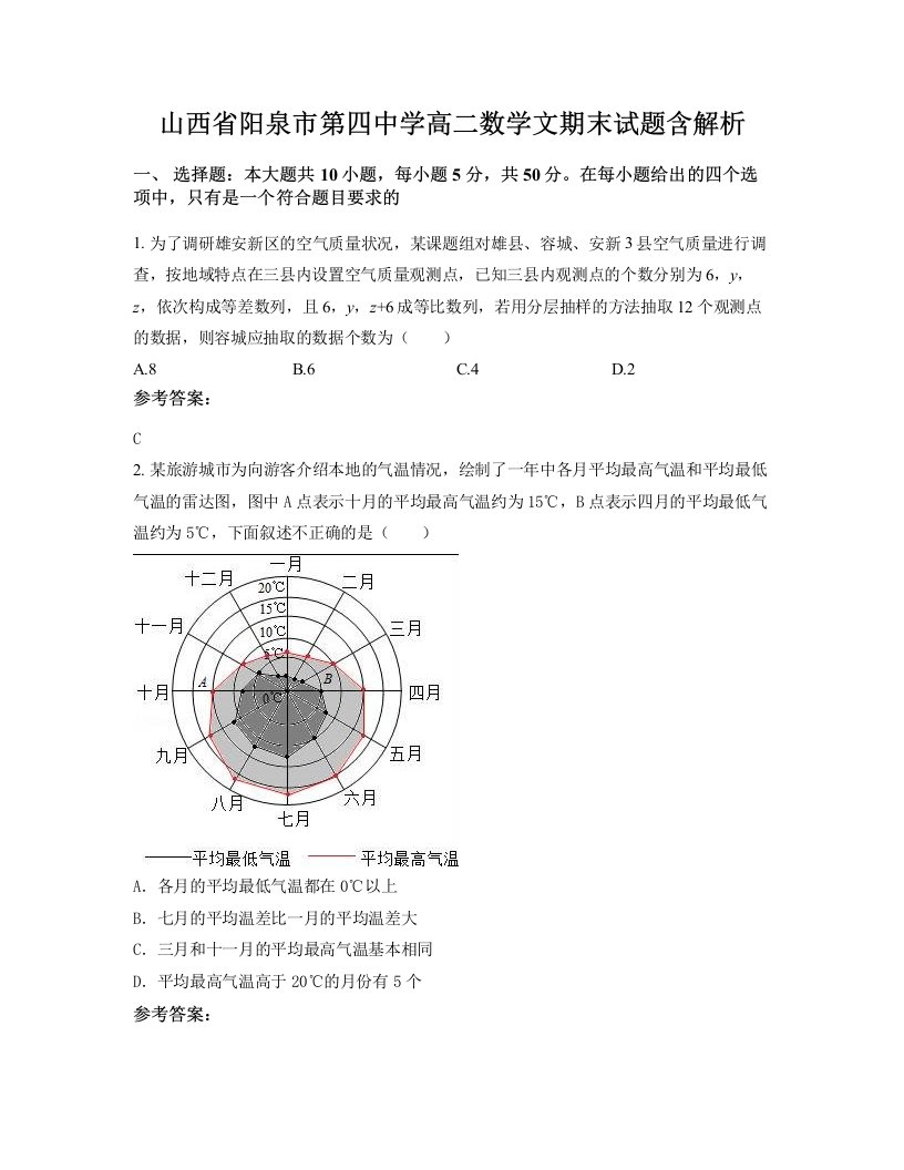 山西省阳泉市第四中学高二数学文期末试题含解析