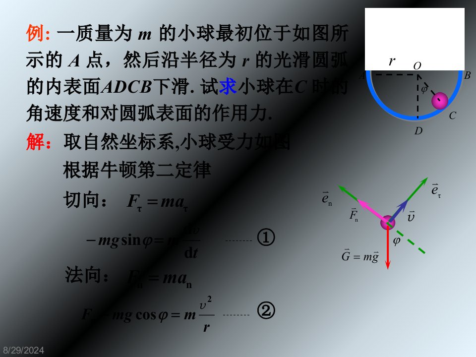 大学物理第2章质点动力学PPT演示课件