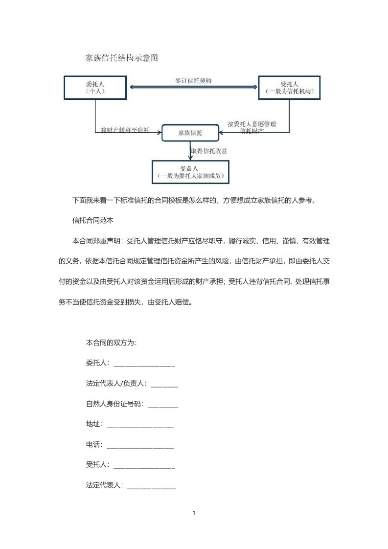 家族信托合同范本