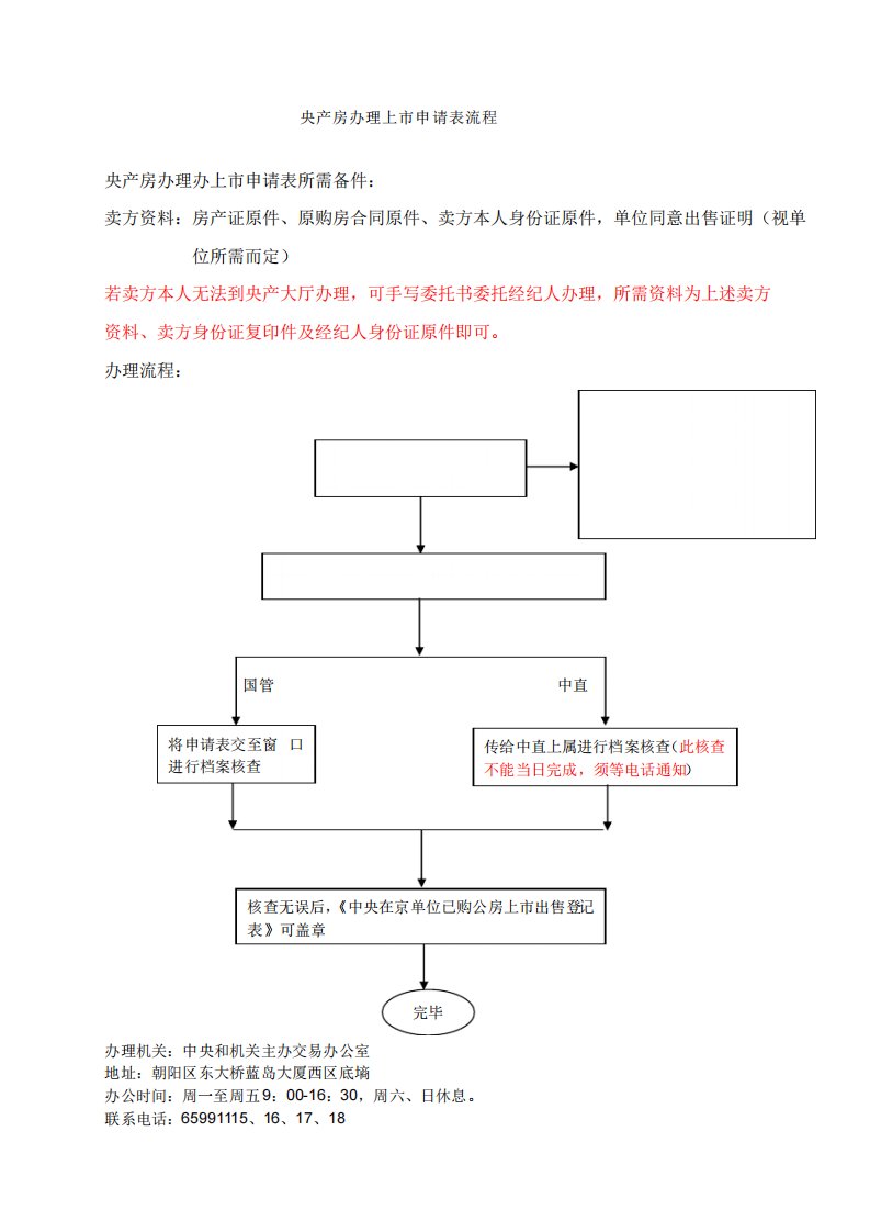 央产房办理上市申请表流程