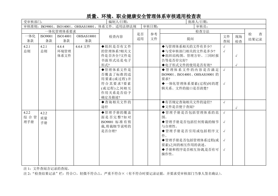 质量环境职业健康安全三合一管理体系审核内审检查表（DOC57页）