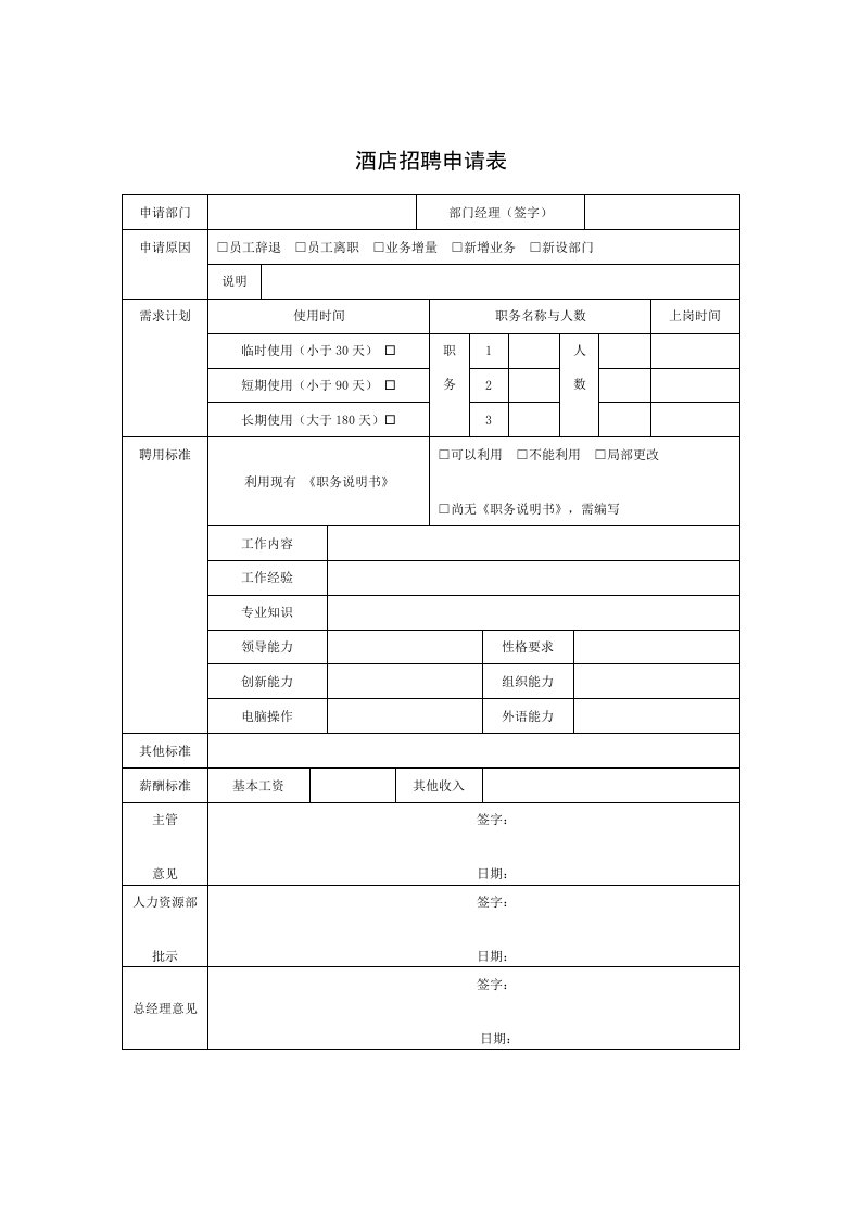 招聘面试-酒店人员招聘申请表1