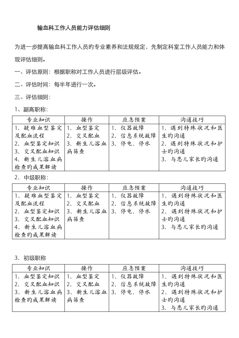 输血科工作人员能力评估标准细则