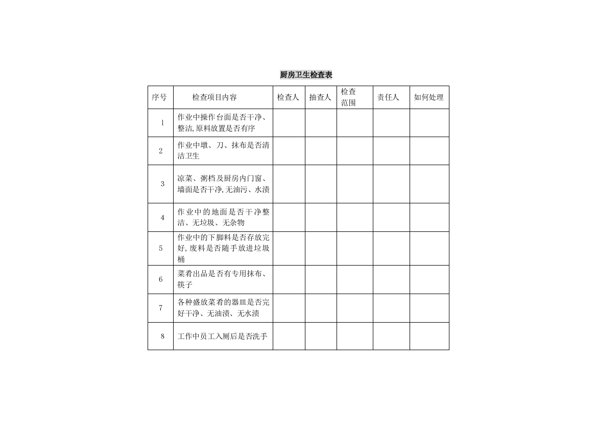 各种卫生检查表格