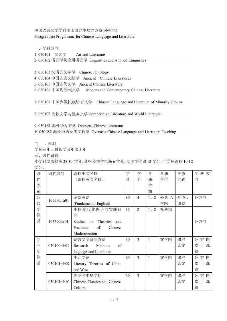 中国语言文学学科硕士研究生培养方案外招生