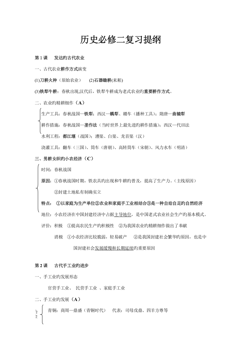 2023年历史必修二知识点汇总