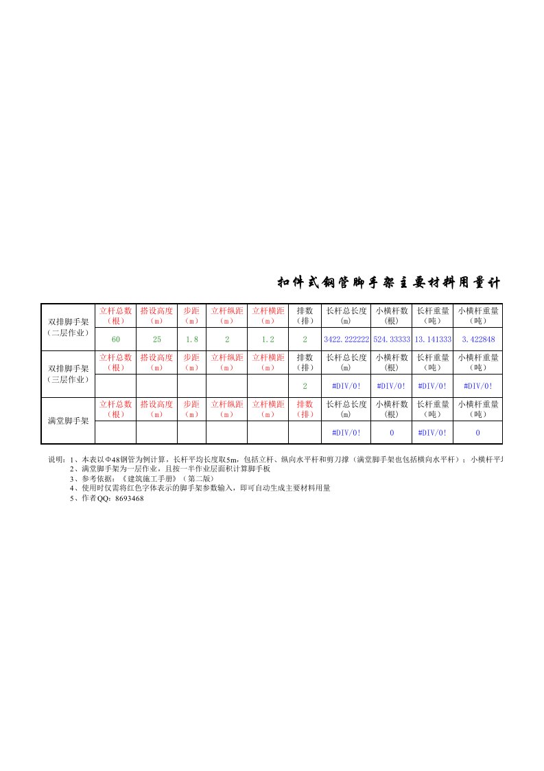 扣件式钢管脚手架材料用量计算