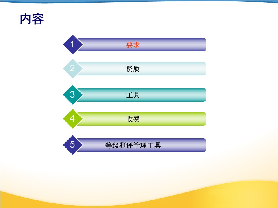 信息系统安全等级保护资质申请要求资质工具和收费教育课件