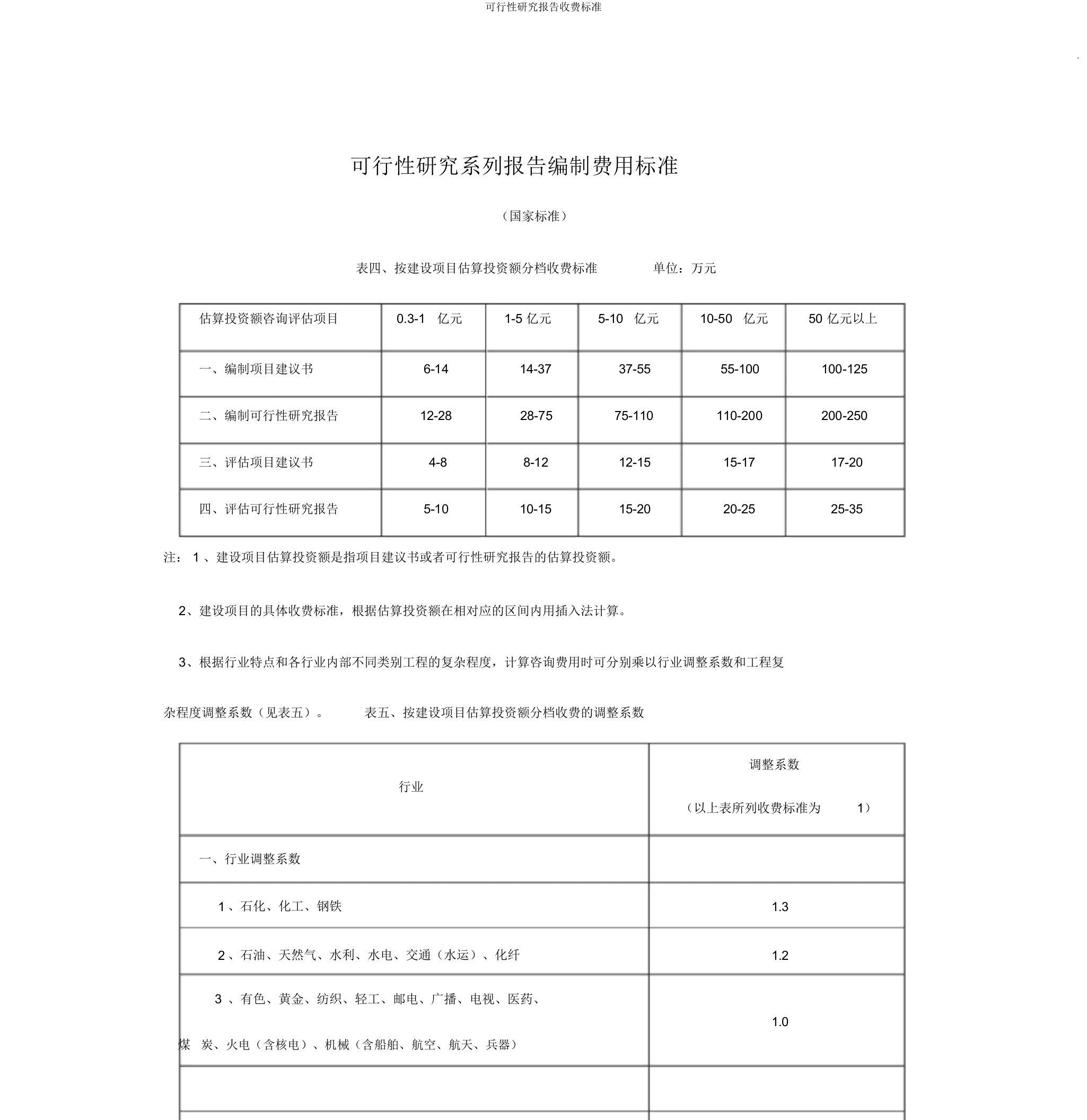 可行性研究报告收费标准