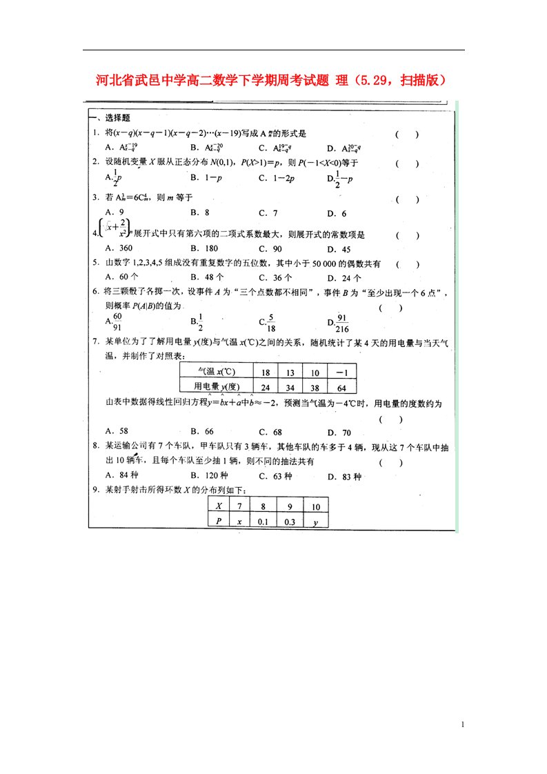 河北省武邑中学高二数学下学期周考试题