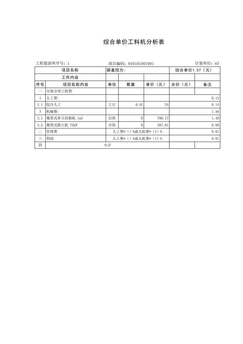 综合单价工料机分析表