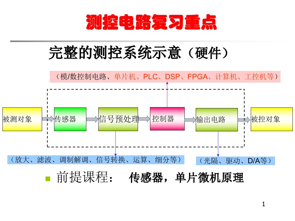 测控电路复习重点