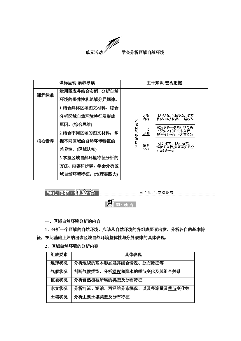 新教材2021-2022鲁教版地理选择性必修1学案：5-单元活动