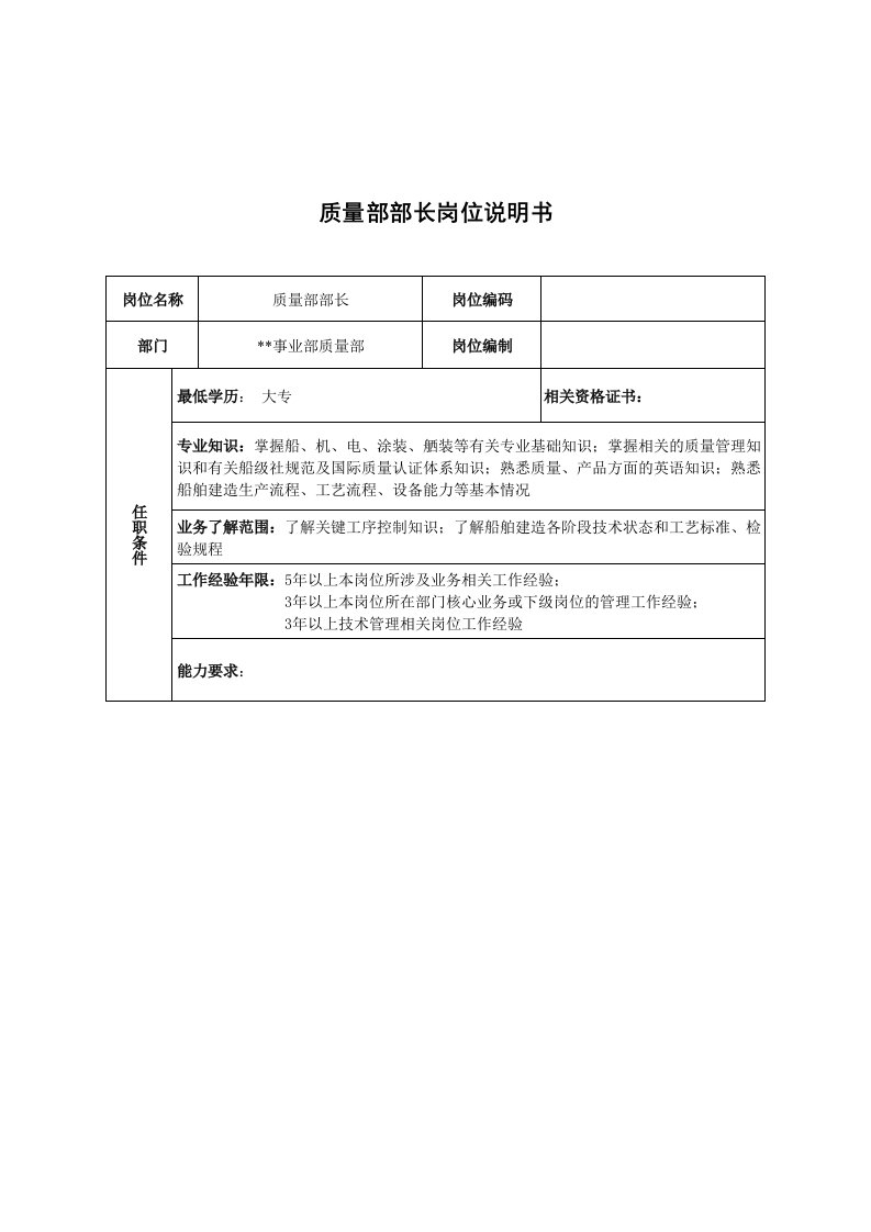 广船国际事业部质量部部长岗位说明书