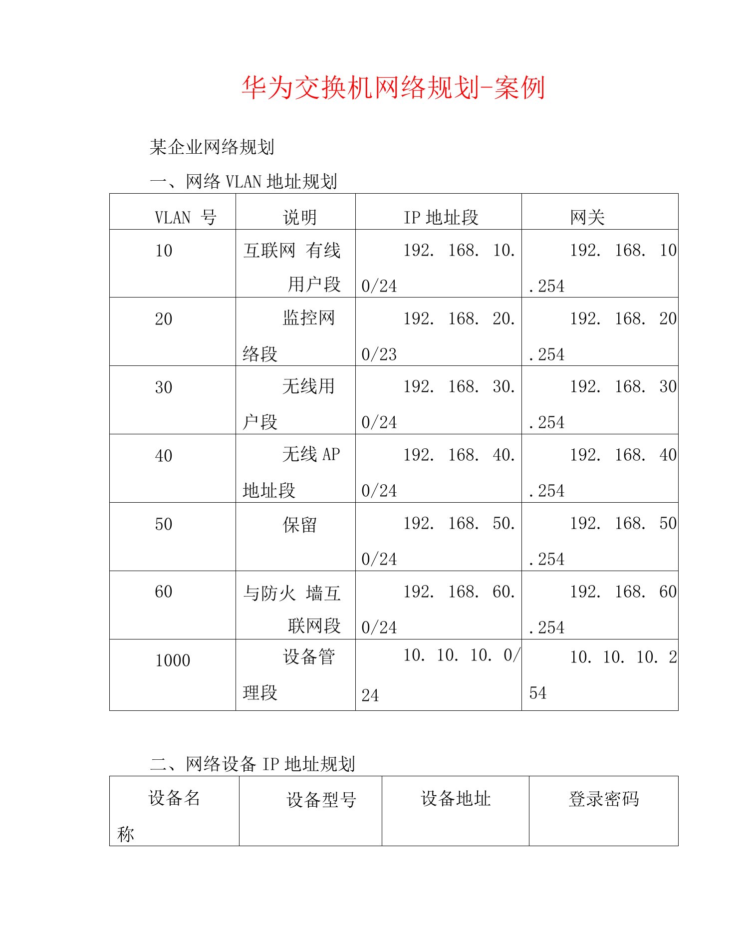 弱电安防--华为交换机网络规划-案例