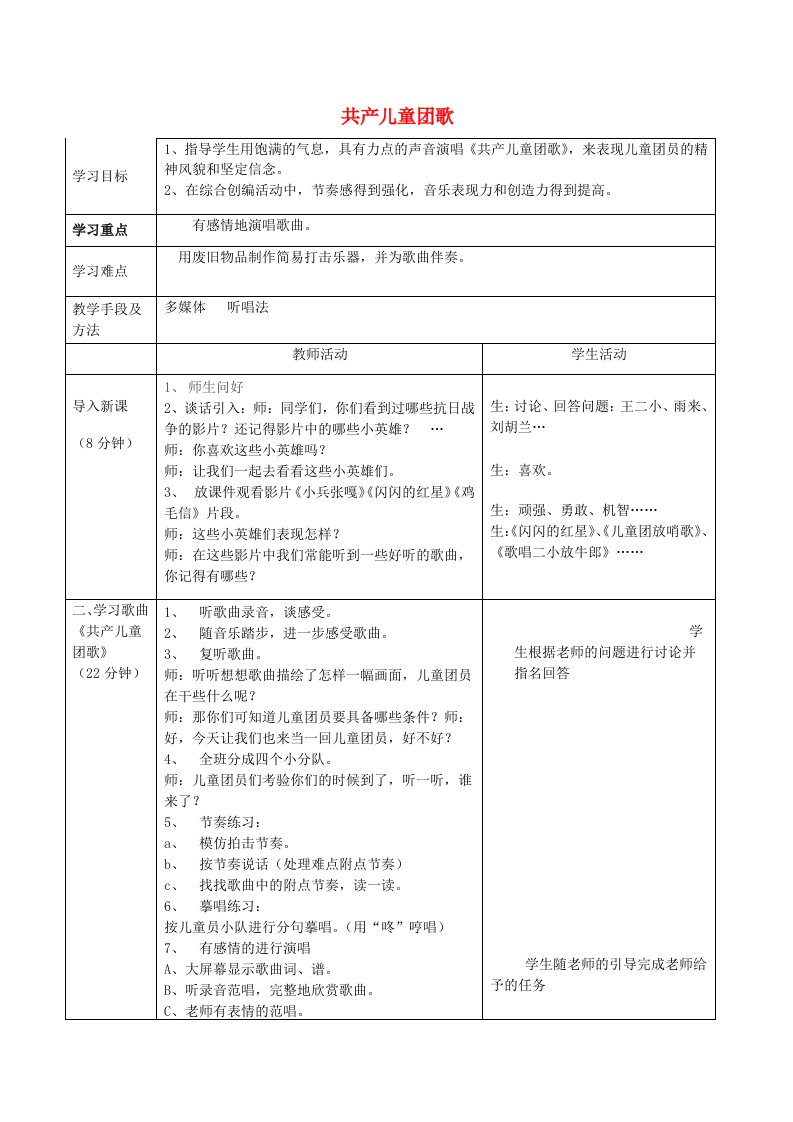 2019春二年级音乐下册