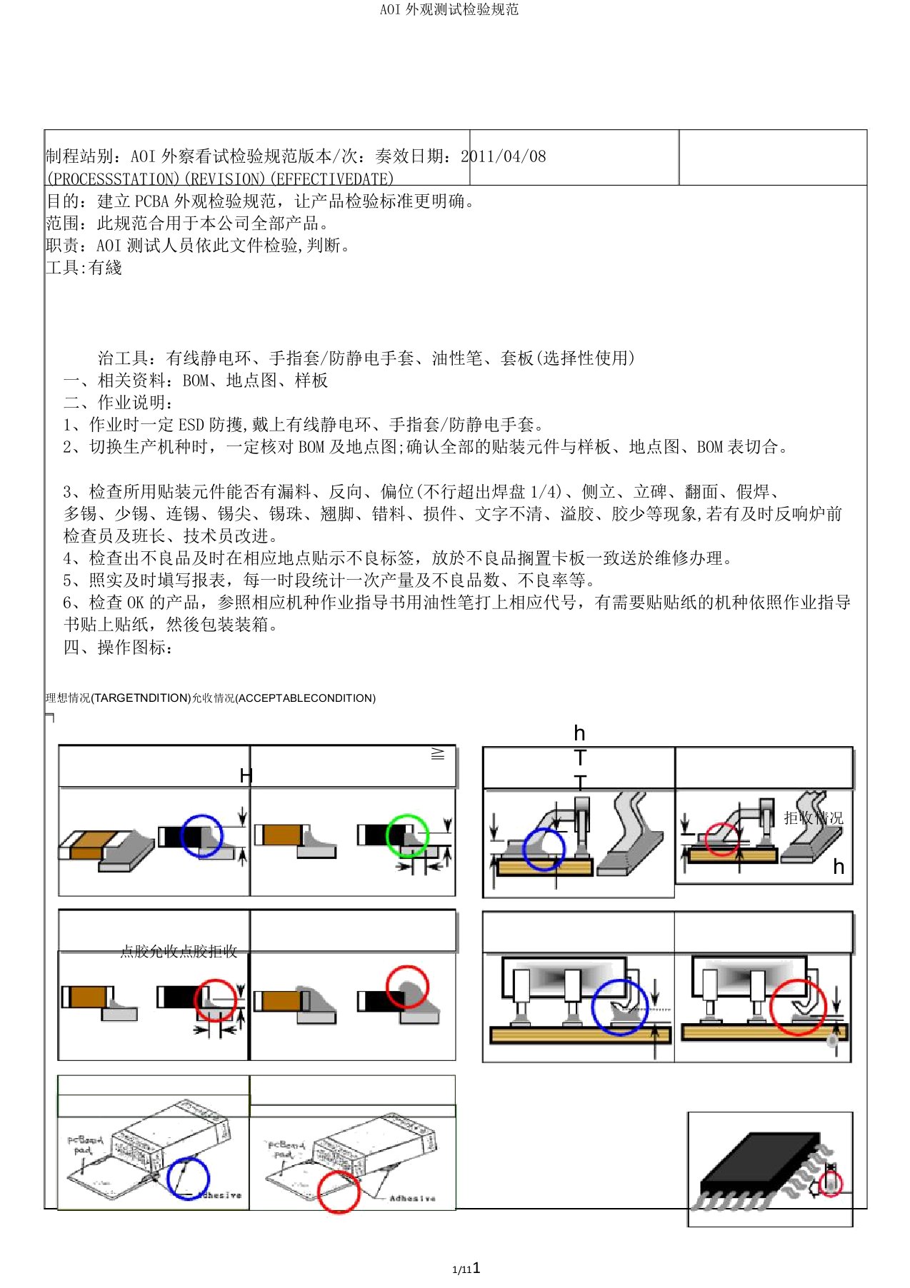 AOI外观测试检验规范