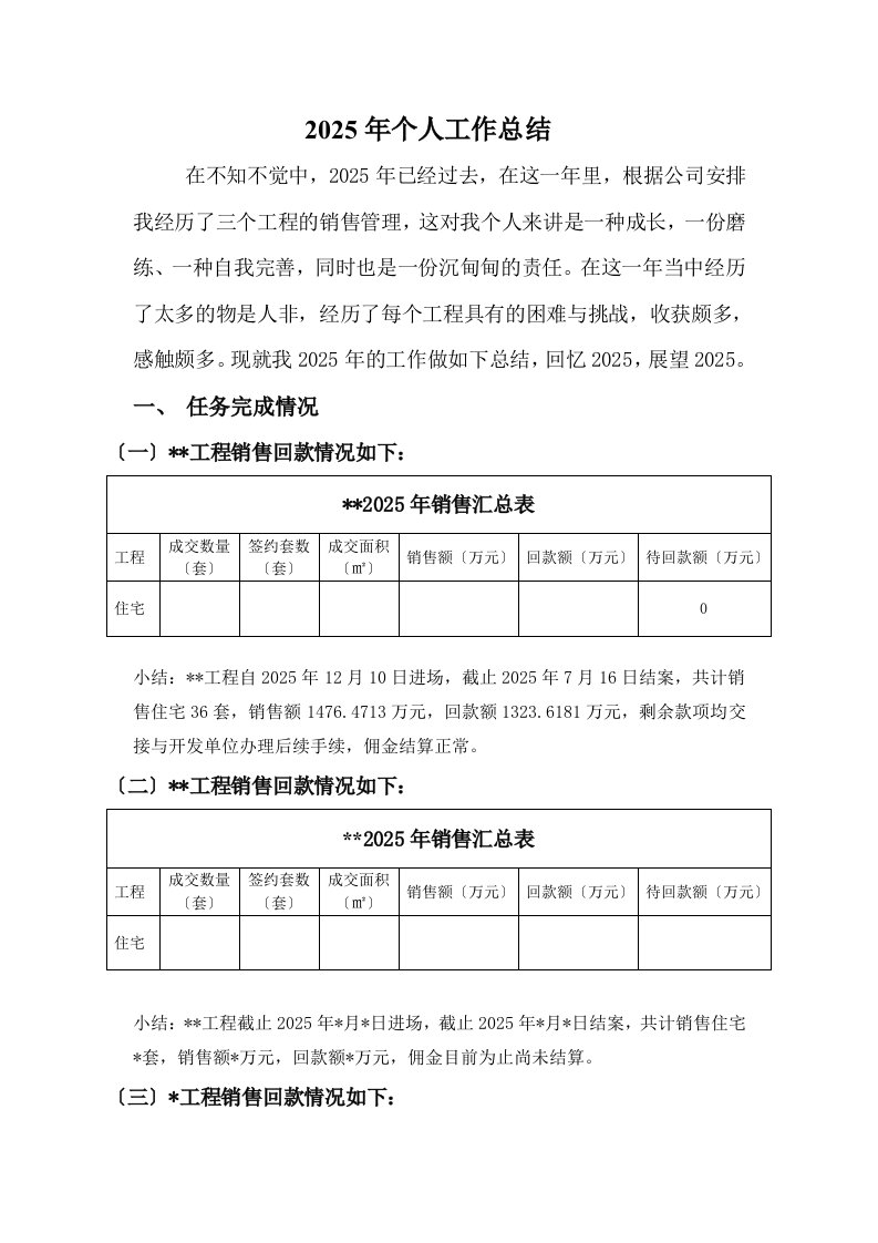 精选年度房地产销售经理个人工作总结与计划