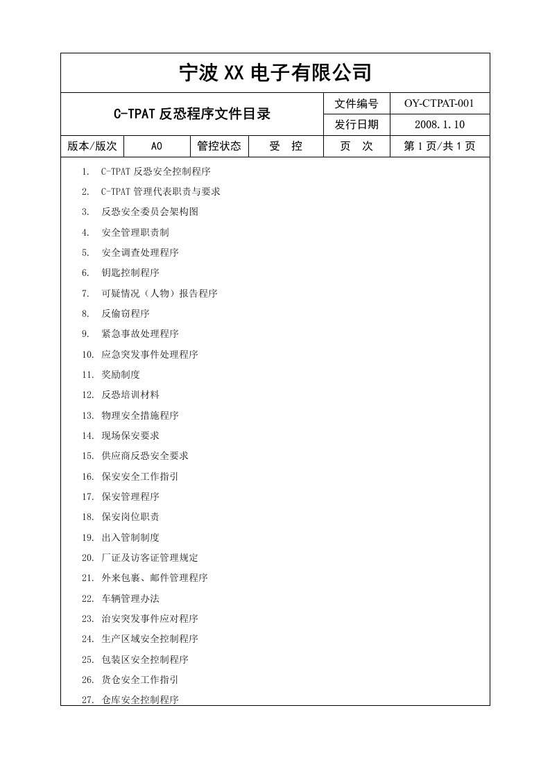 反恐手册及反恐程序文件目录