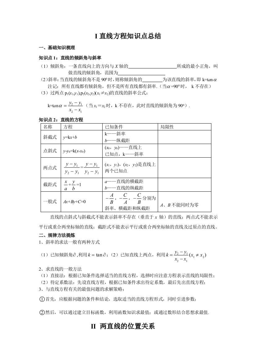 直线与方程知识点总结学生版