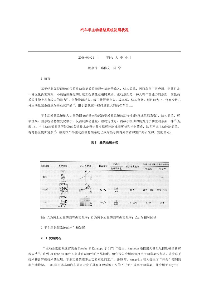 汽车半主动悬架系统发展状况