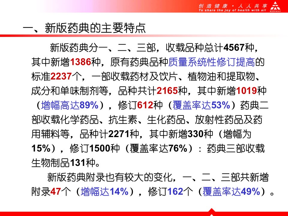 新版药典的特点