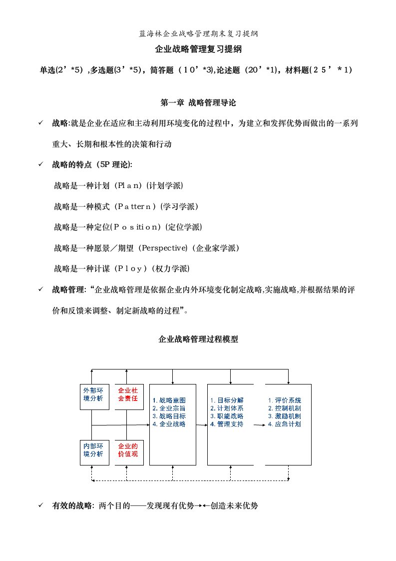 蓝海林企业战略管理期末复习提纲