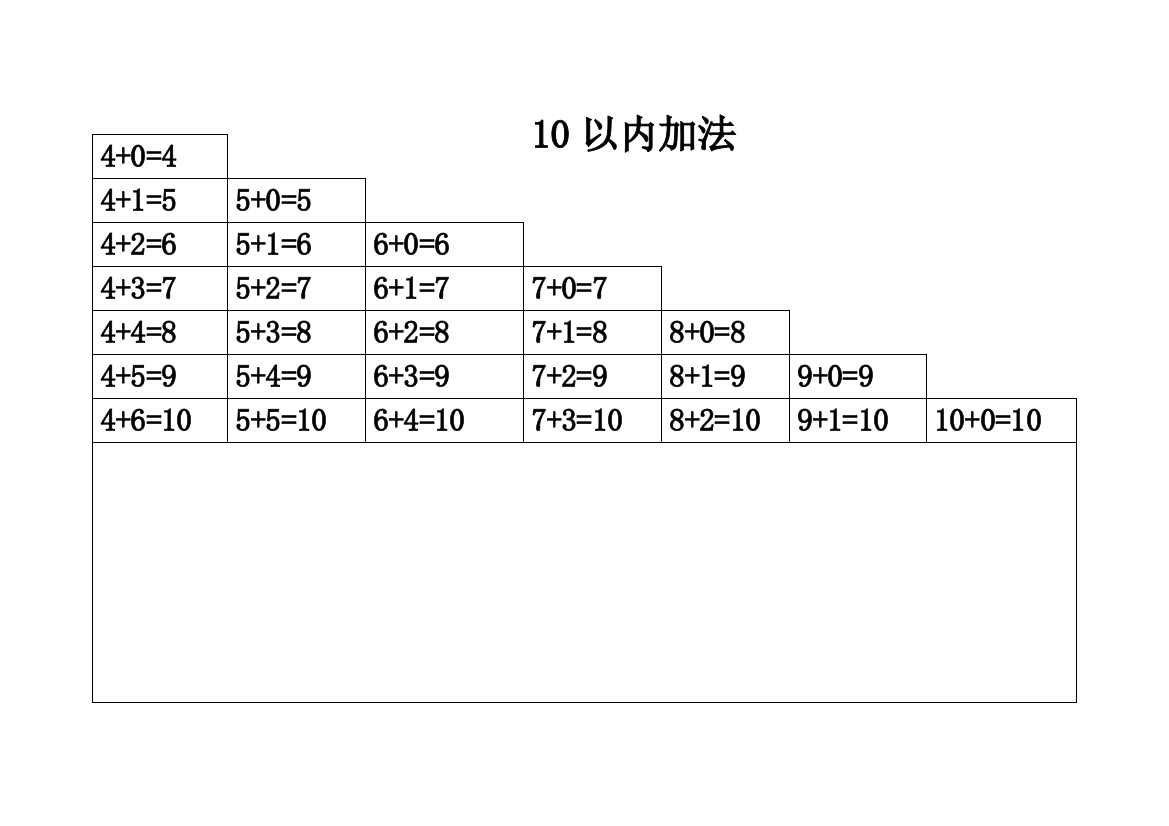 最全10—20以内加减法口诀表(包括进退位可直接打印)