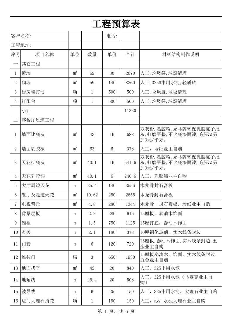 表格模板-工程预算表