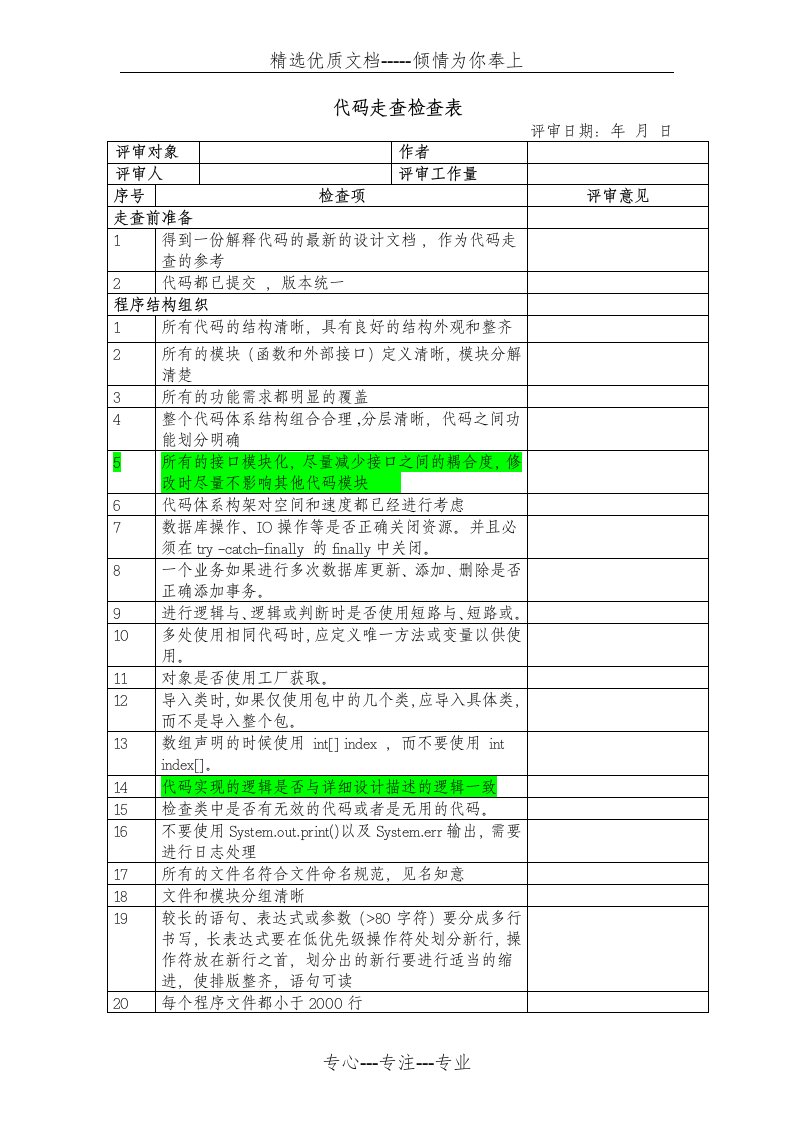 代码走查检查表(共5页)