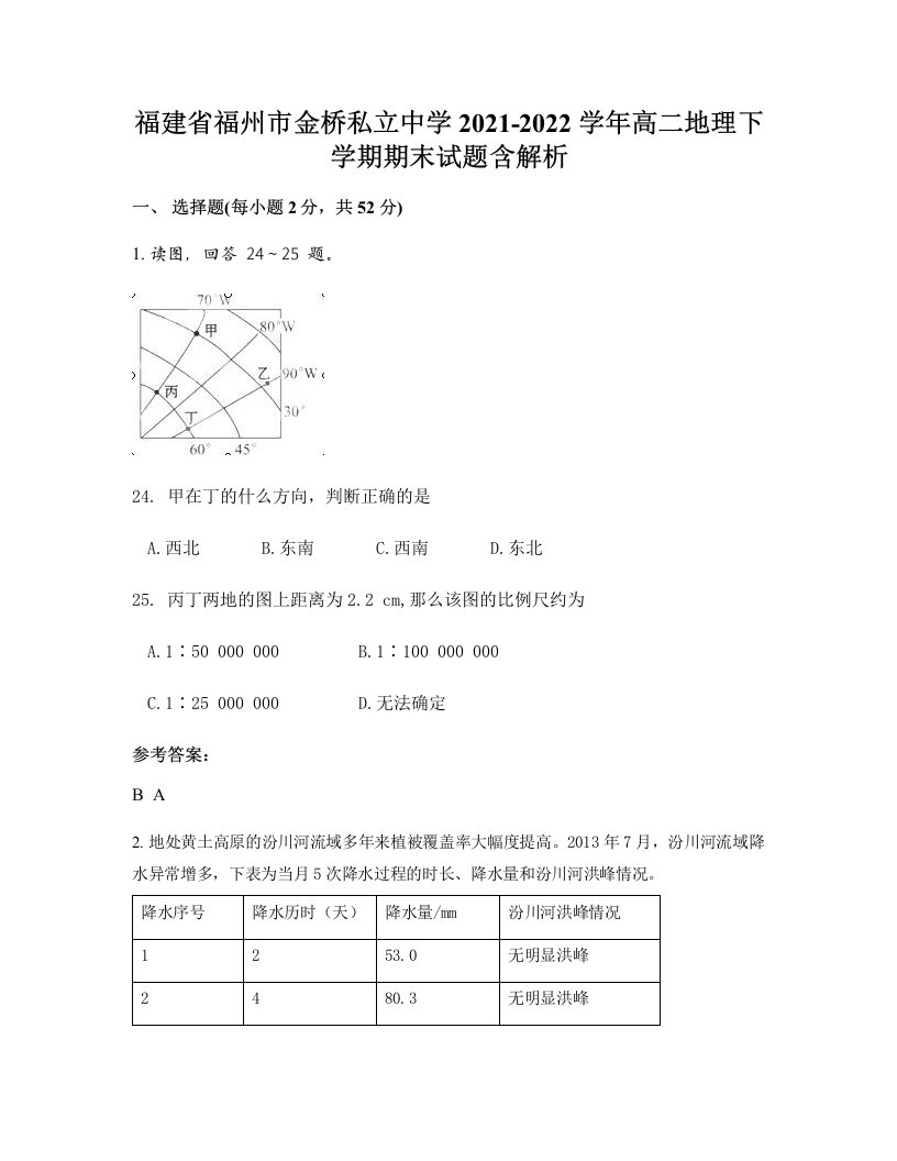 福建省福州市金桥私立中学2021-2022学年高二地理下学期期末试题含解析