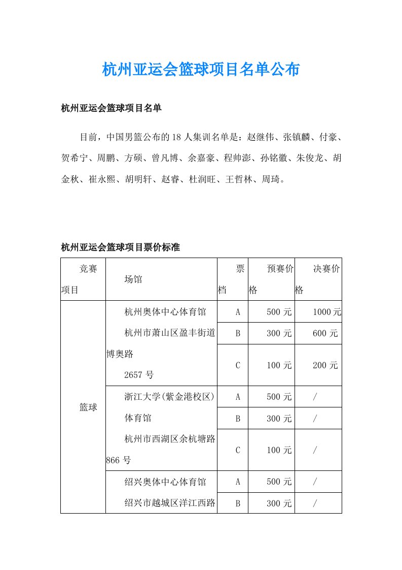 杭州亚运会篮球项目名单公布