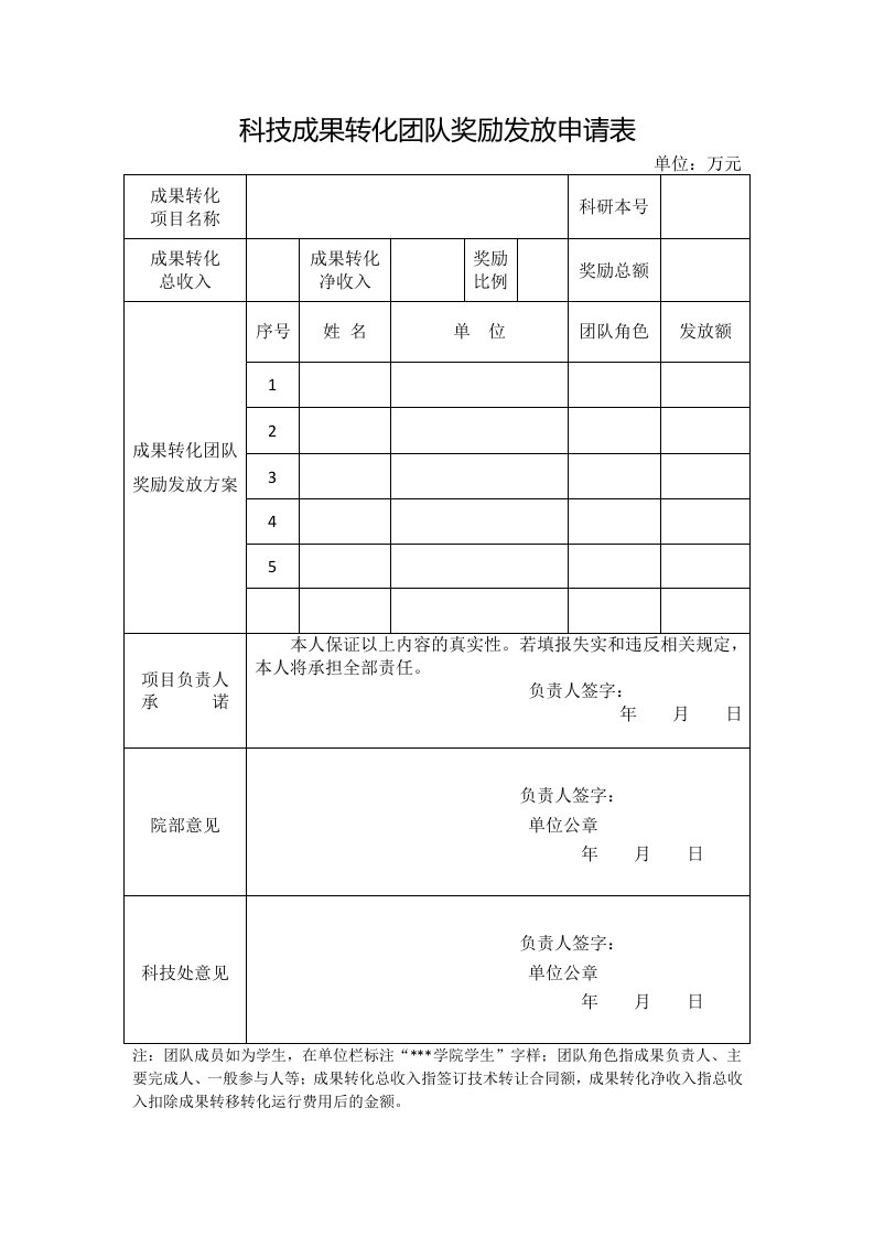 科技成果转化团队奖励发放申请表