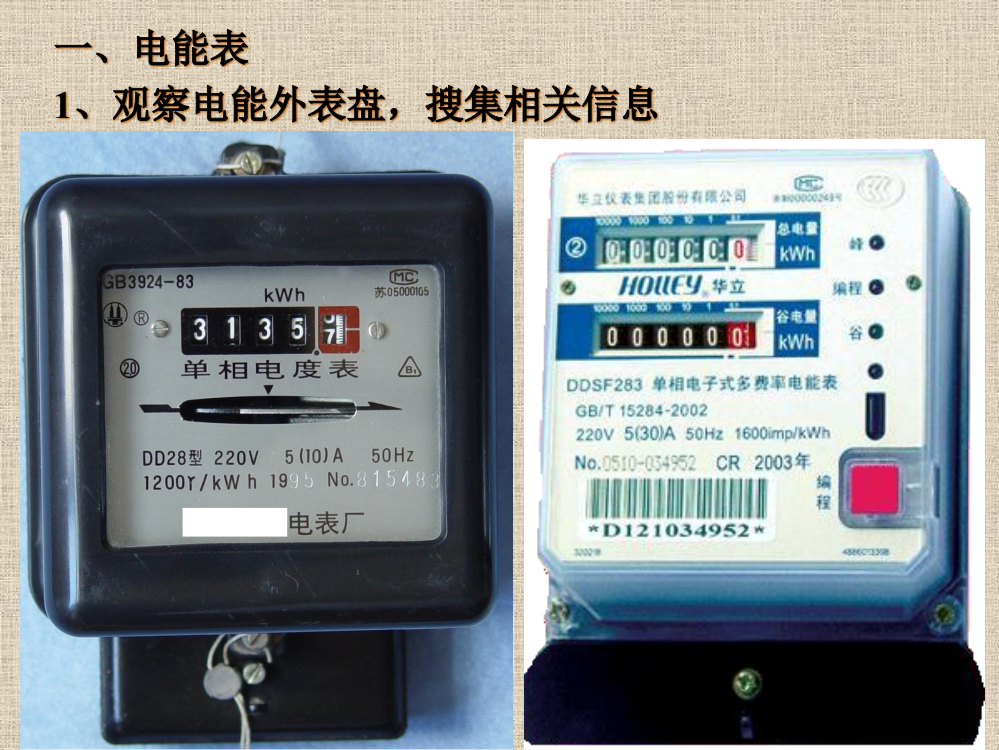 苏科版151电能表和电功ppt课件