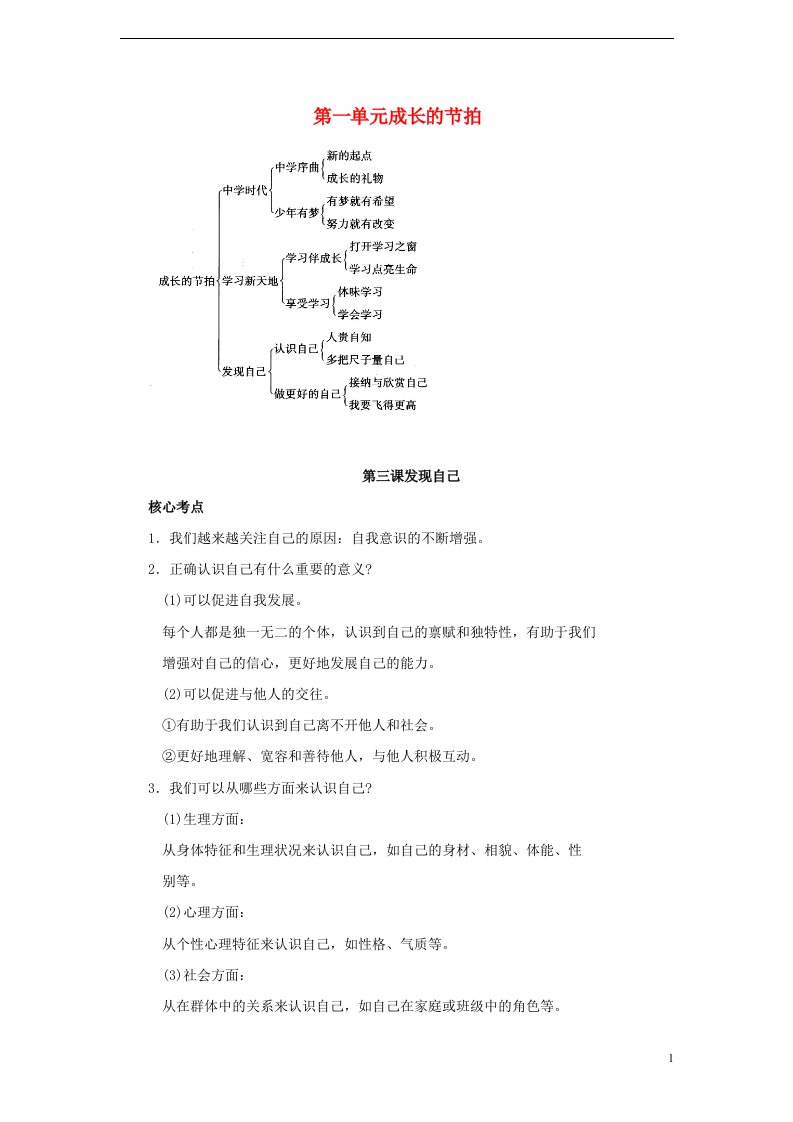 七年级政治上册